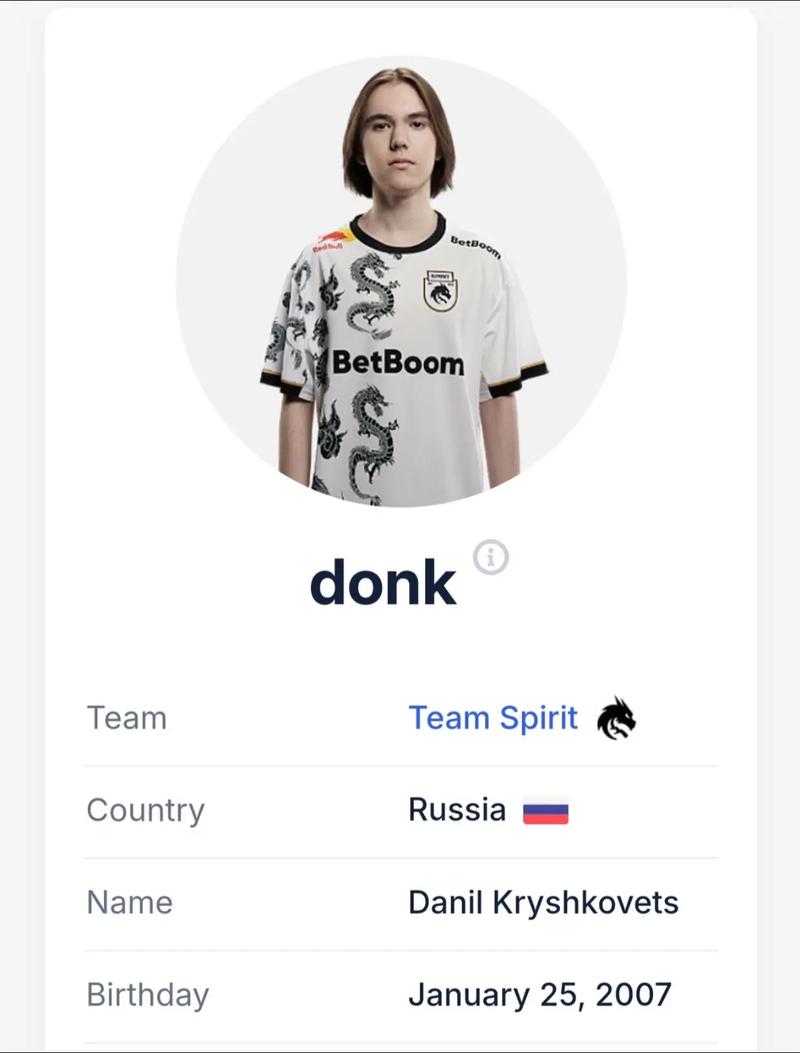 Burdol：春季赛感觉现在团队配合比之前进步很多，夏季赛更努力些