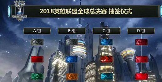相对回落赛